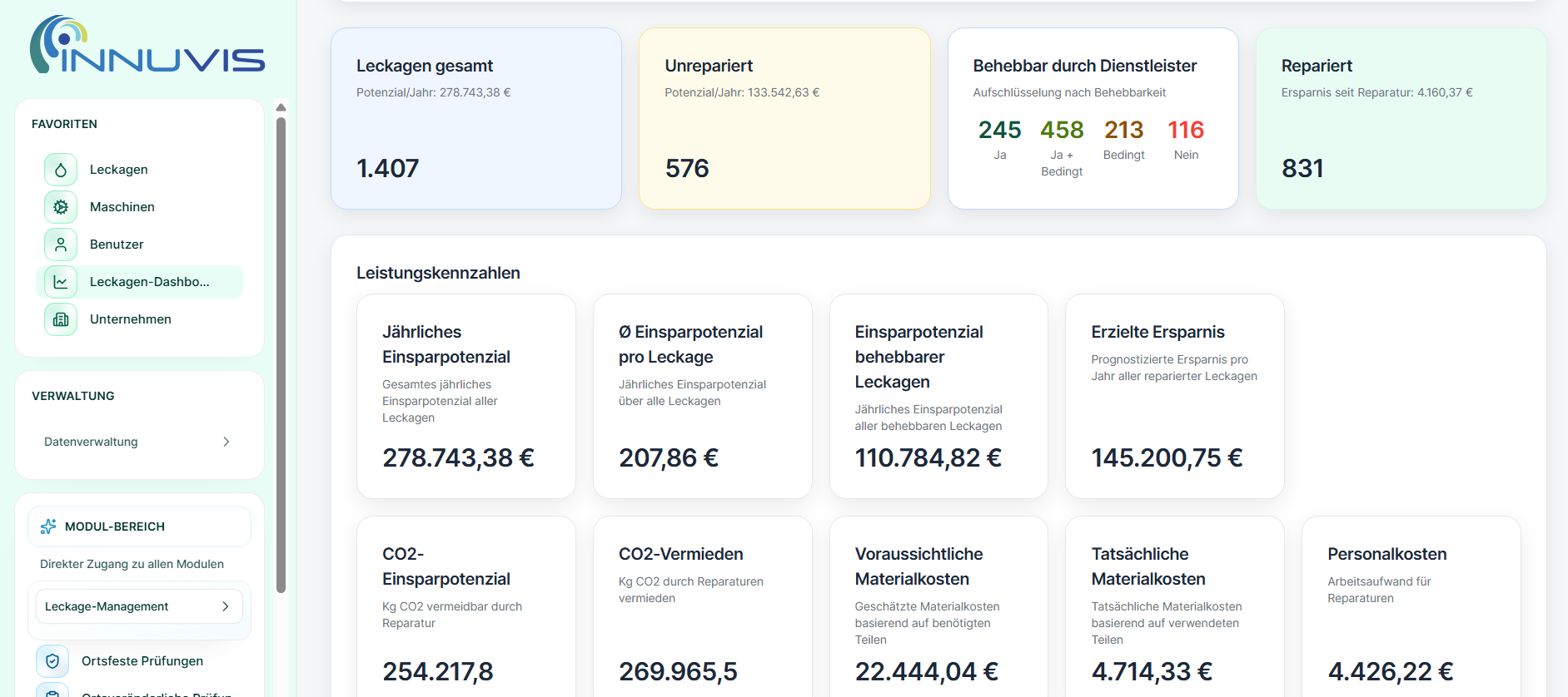 Innuvis Dashboard – Übersicht aller Prüfungen, Fristen und Wartungen auf einen Blick