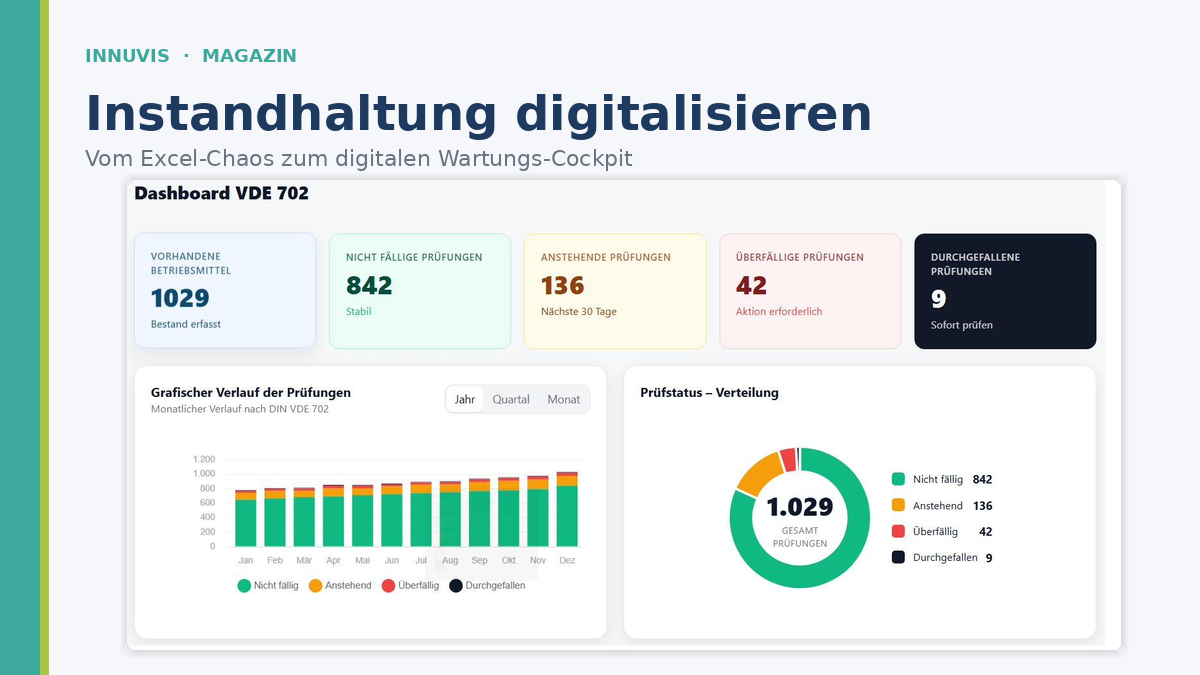 instandhaltung-dashboard